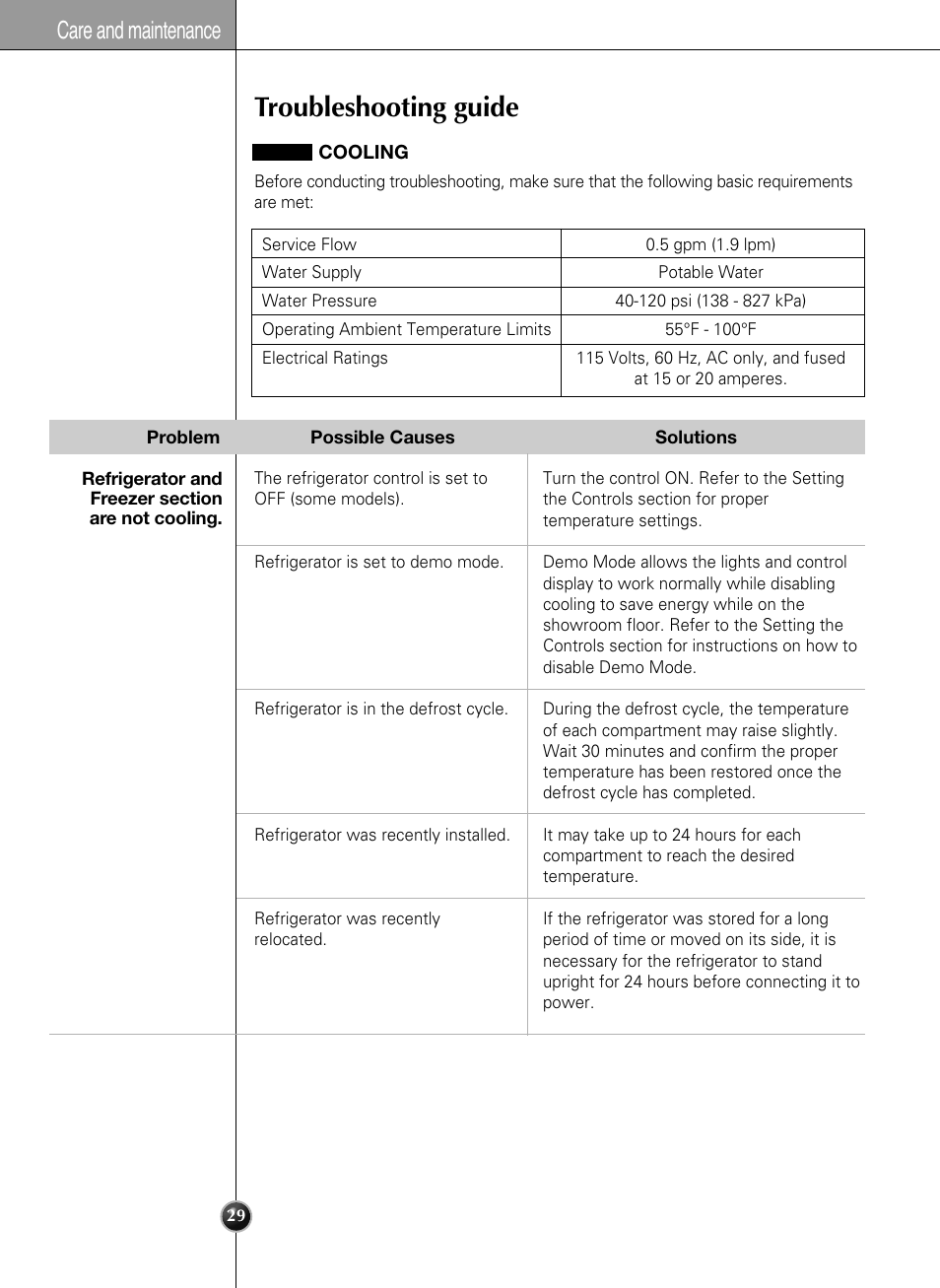 Troubleshooting guide, Care and maintenance | LG LSSB2791ST User Manual | Page 29 / 47