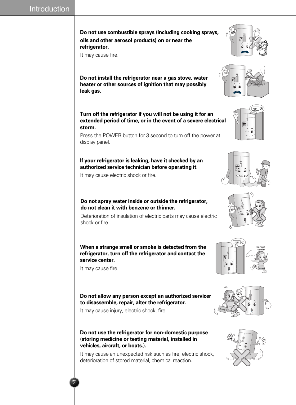 Introduction | LG LSSB2791ST User Manual | Page 7 / 47