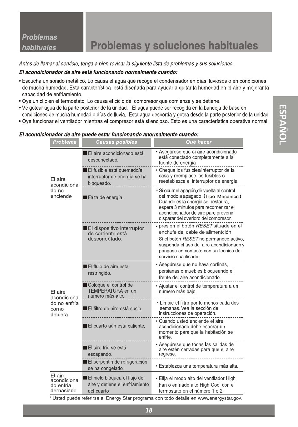 Problemas y soluciones habituales, Problemas habituales | LG LP6010ER User Manual | Page 38 / 40