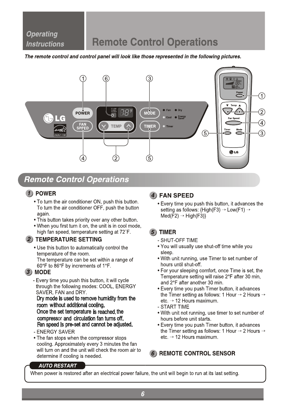 Remote control operations | LG LP6010ER User Manual | Page 6 / 40
