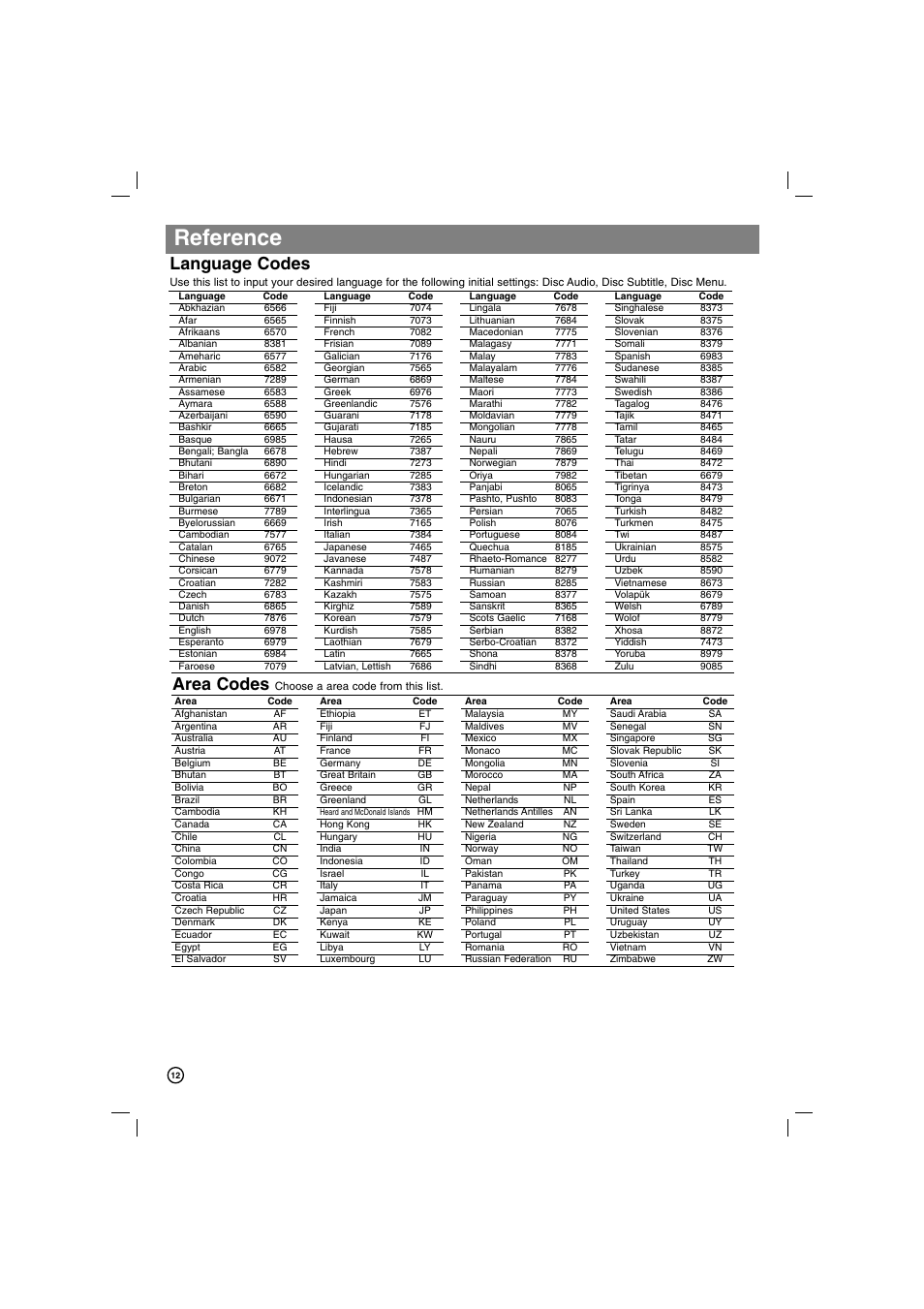 Reference, Language codes, Area codes | LG DVT812 User Manual | Page 12 / 15
