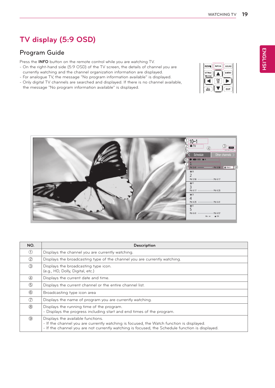 Tv display (5:9 osd), Program guide, English | LG 29LN450W User Manual | Page 20 / 58