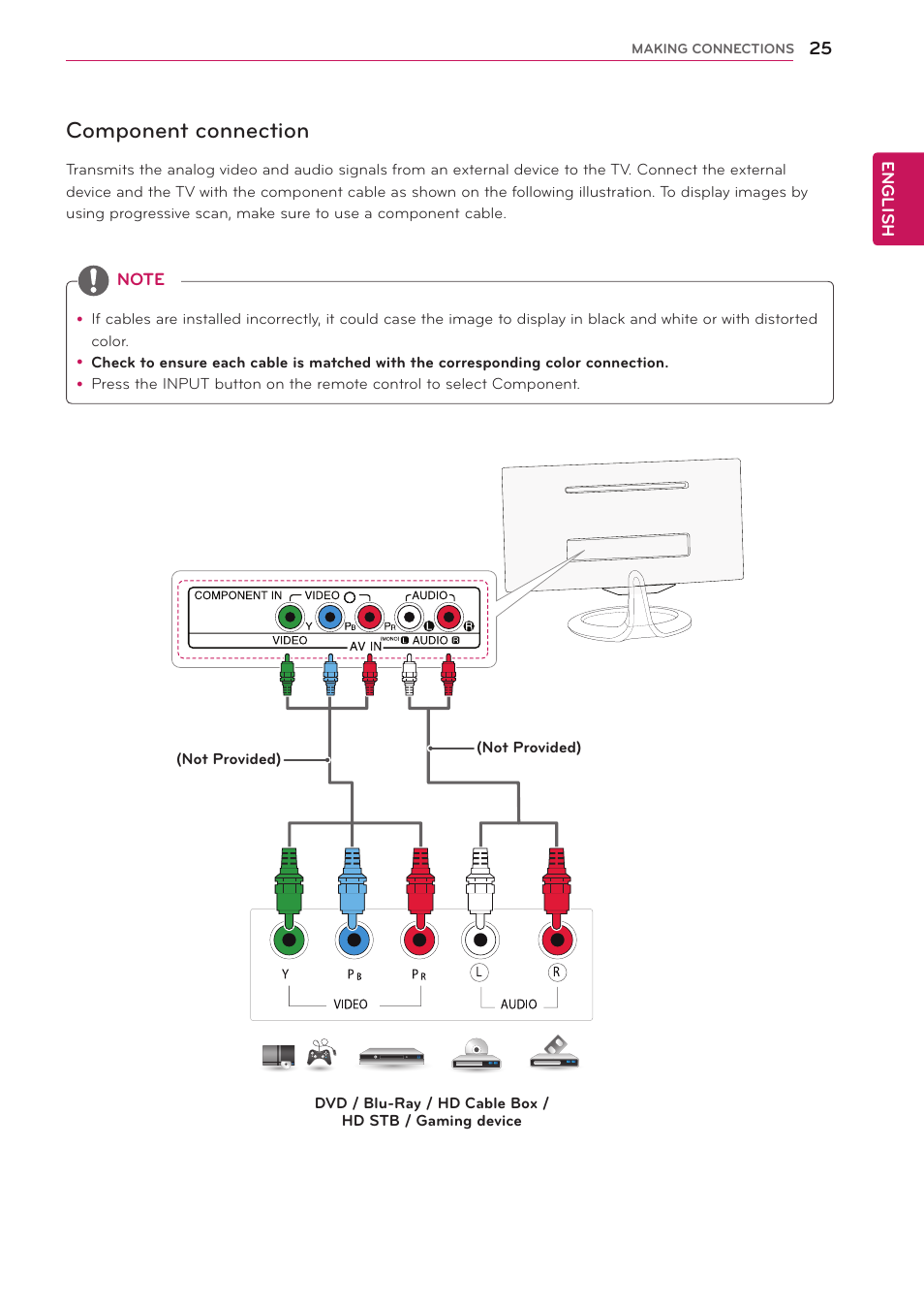 Component connection | LG 29LN450W User Manual | Page 26 / 58