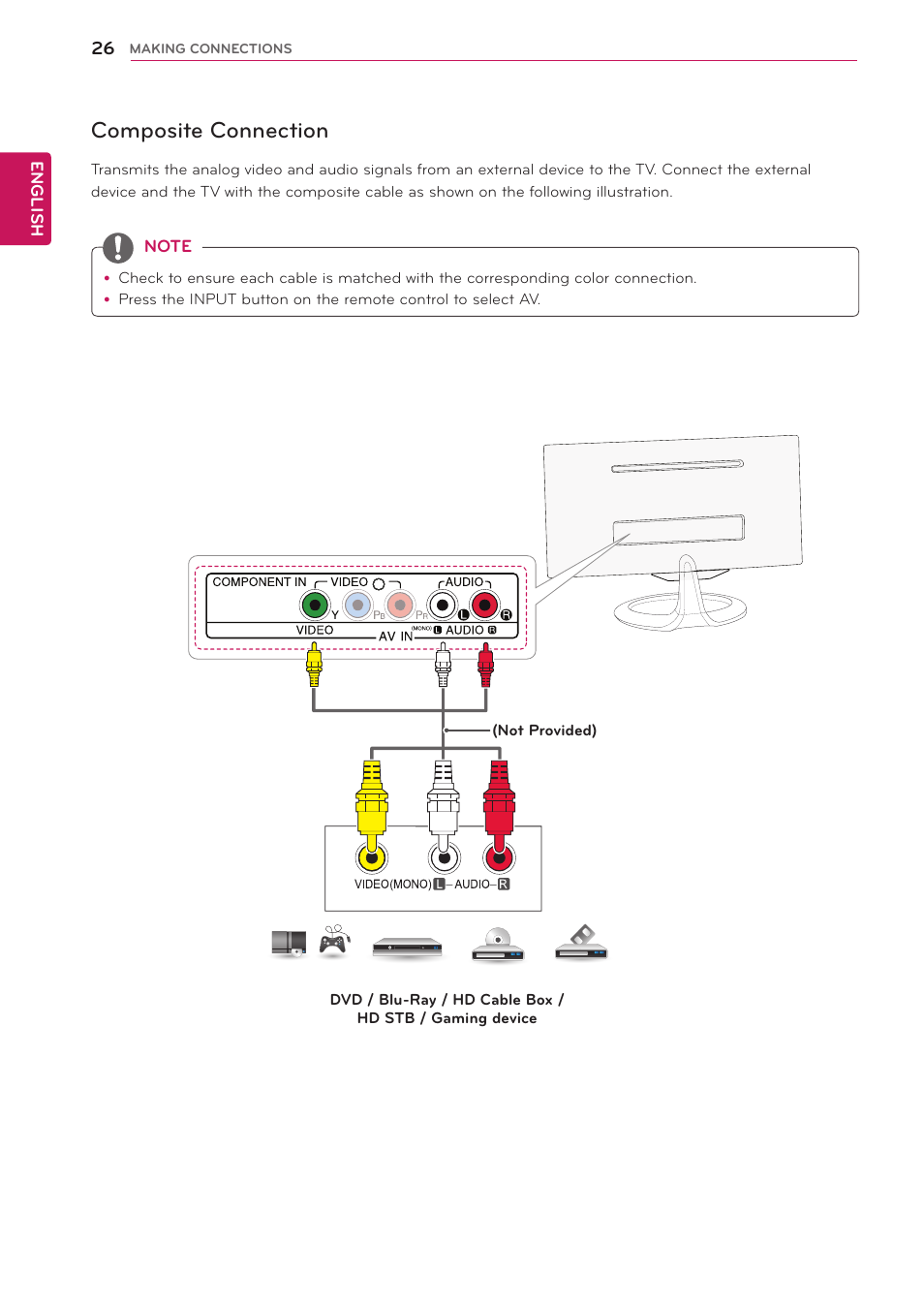 Composite connection | LG 29LN450W User Manual | Page 27 / 58