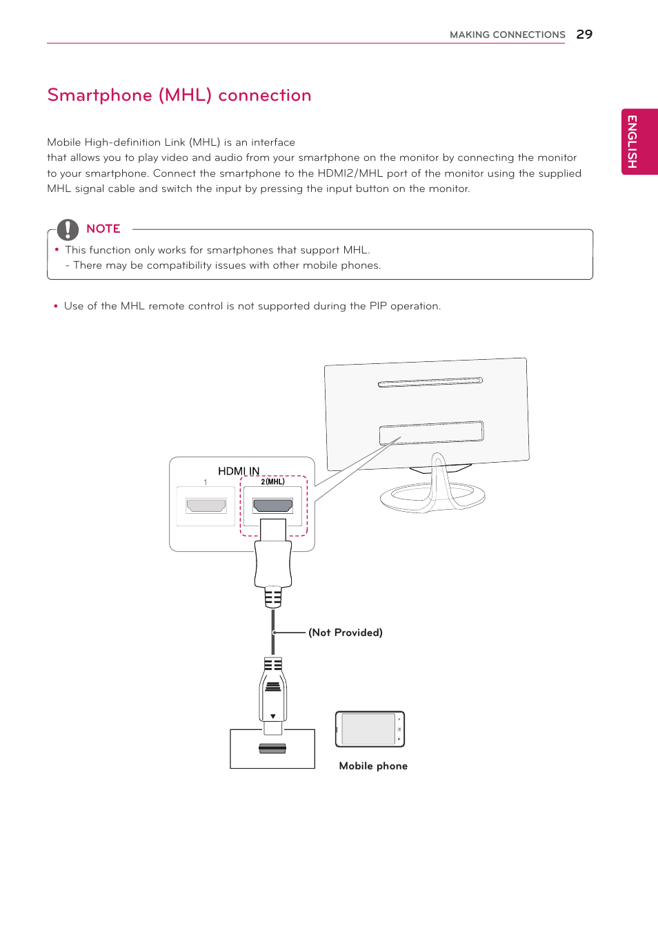 Mhl connection, Smartphone (mhl) connection | LG 29LN450W User Manual | Page 30 / 58