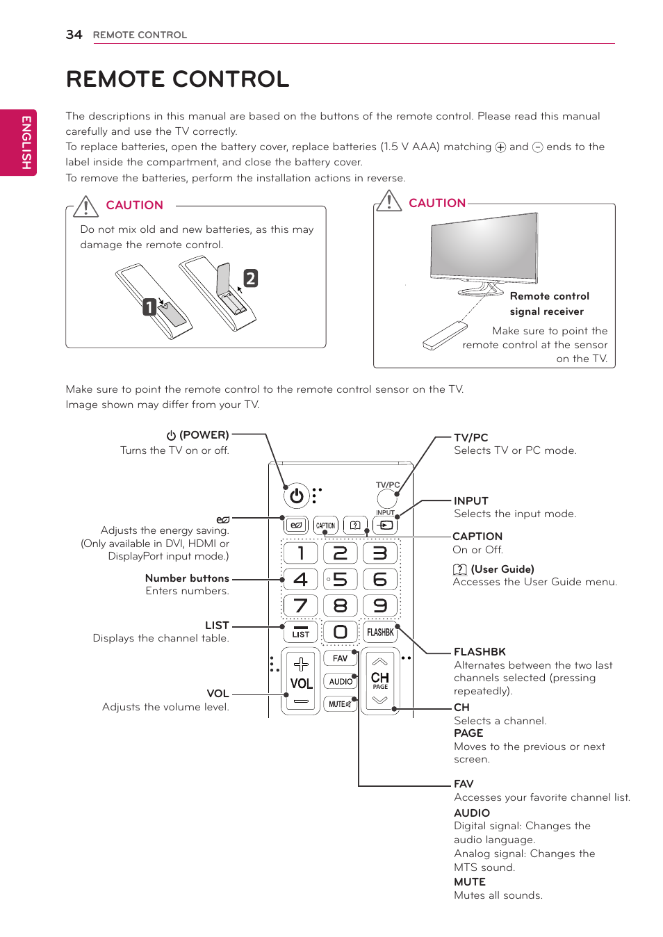 Remote control, See p.34 | LG 29LN450W User Manual | Page 35 / 58