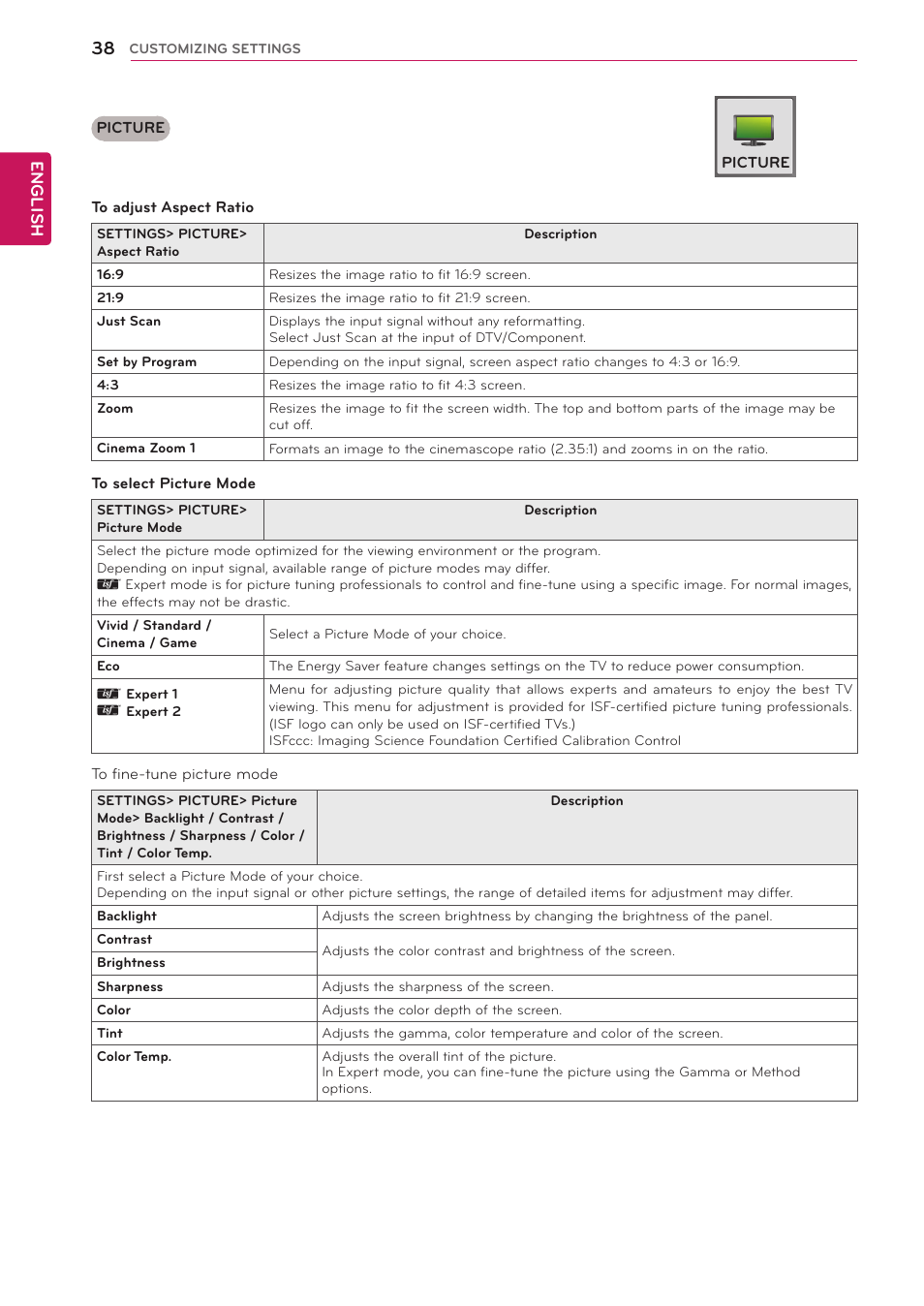 English | LG 29LN450W User Manual | Page 39 / 58