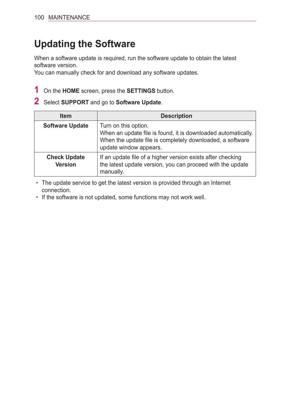 Updating the software | LG HECTO User Manual | Page 100 / 107