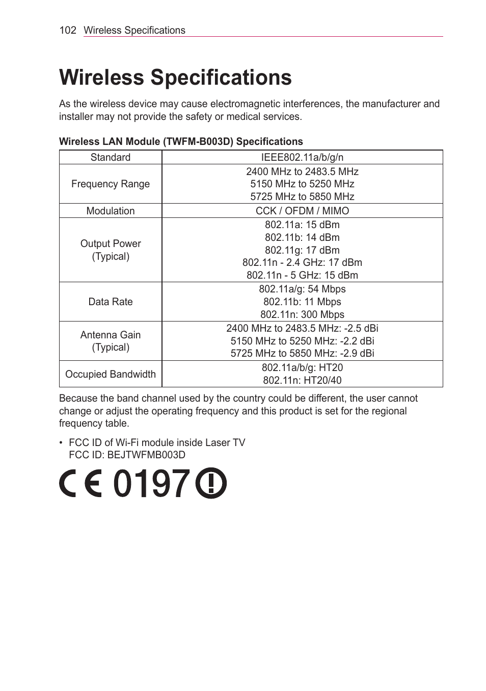 Wireless specifications | LG HECTO User Manual | Page 102 / 107