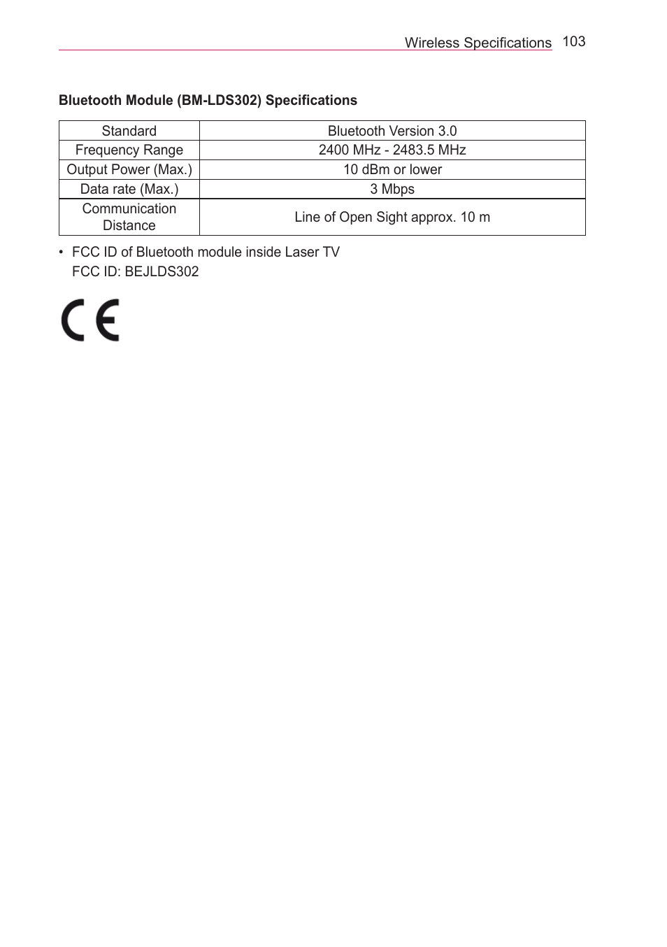LG HECTO User Manual | Page 103 / 107