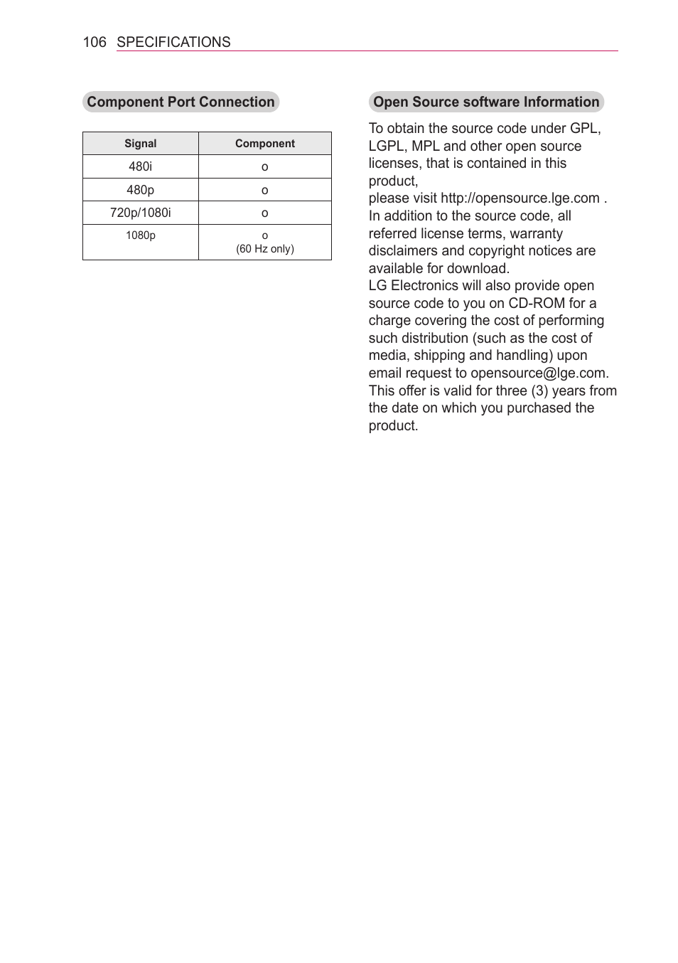 LG HECTO User Manual | Page 106 / 107