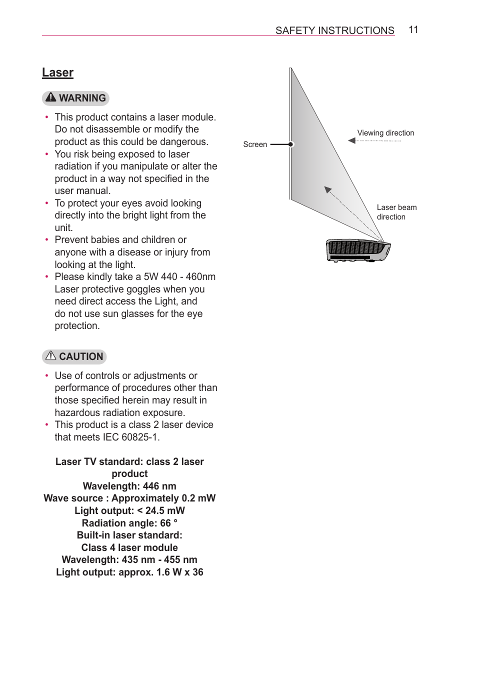 Laser | LG HECTO User Manual | Page 11 / 107