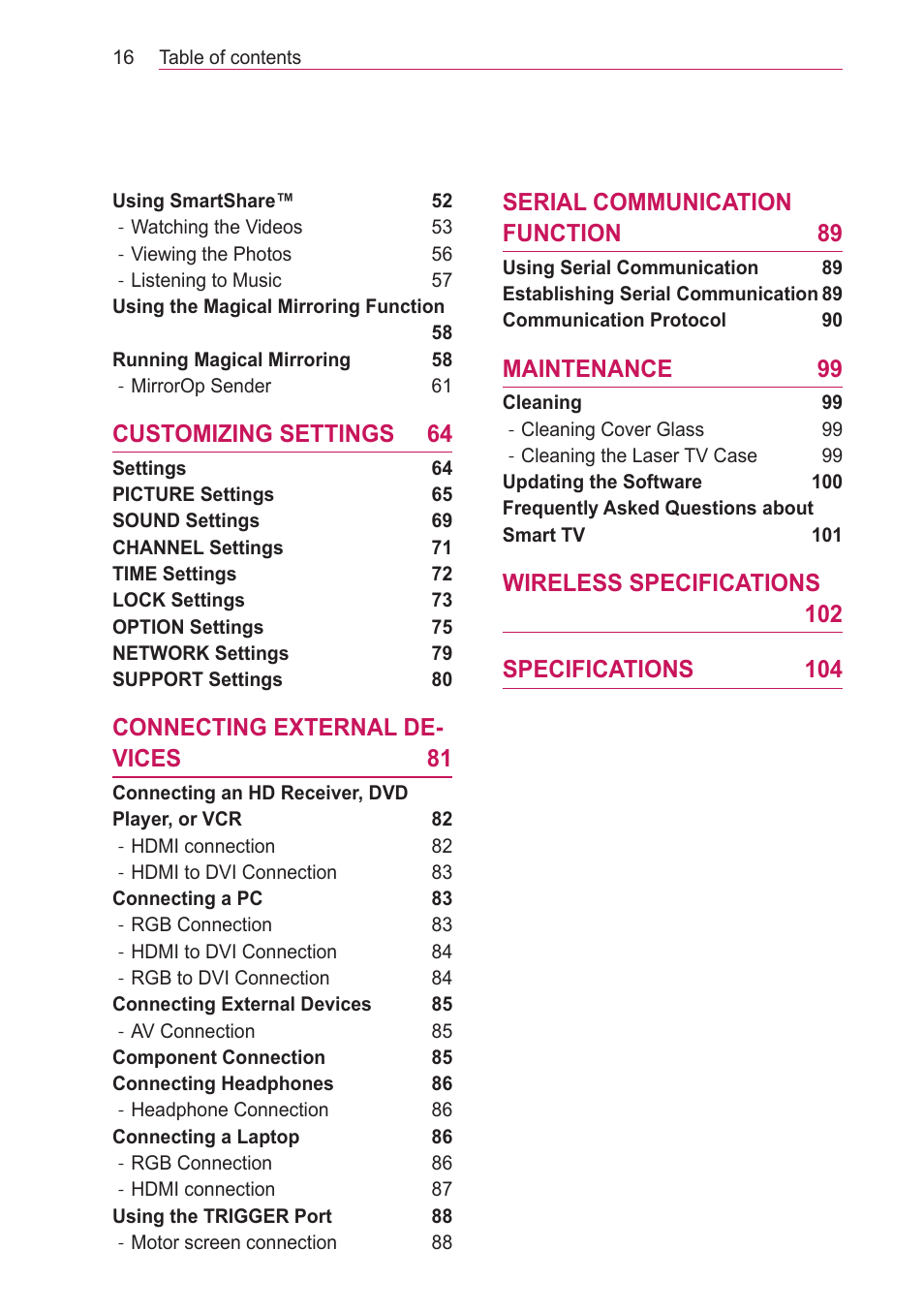 LG HECTO User Manual | Page 16 / 107
