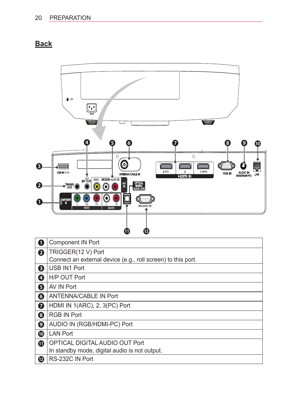 Back | LG HECTO User Manual | Page 20 / 107