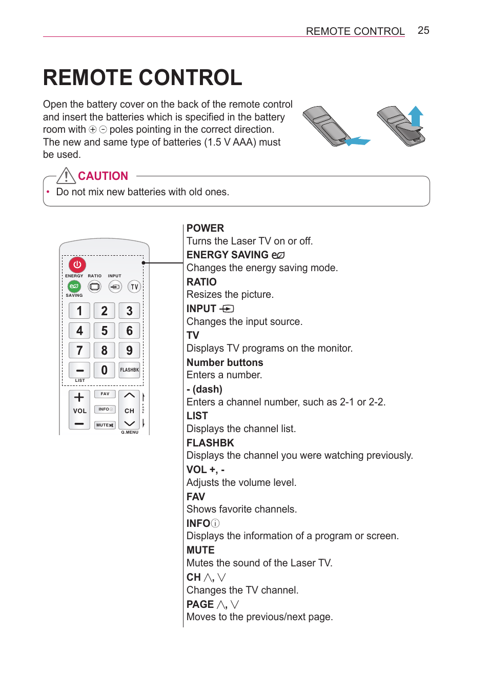 Remote control, Caution, 25 remote control | LG HECTO User Manual | Page 25 / 107