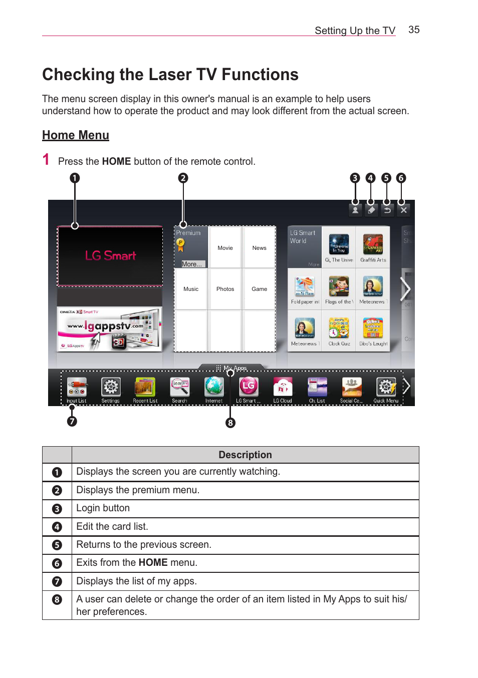 Checking the laser tv functions, Home menu, Checking the laser tv functions 35 | LG HECTO User Manual | Page 35 / 107