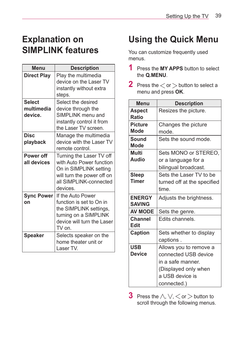 Explanation on simplink features, Using the quick menu, Explanation on simplink features 39 | LG HECTO User Manual | Page 39 / 107