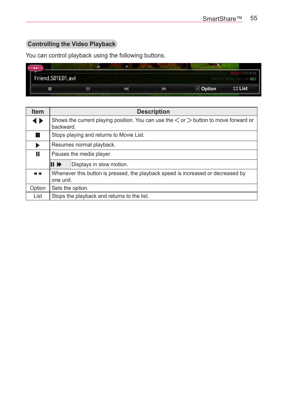 LG HECTO User Manual | Page 55 / 107