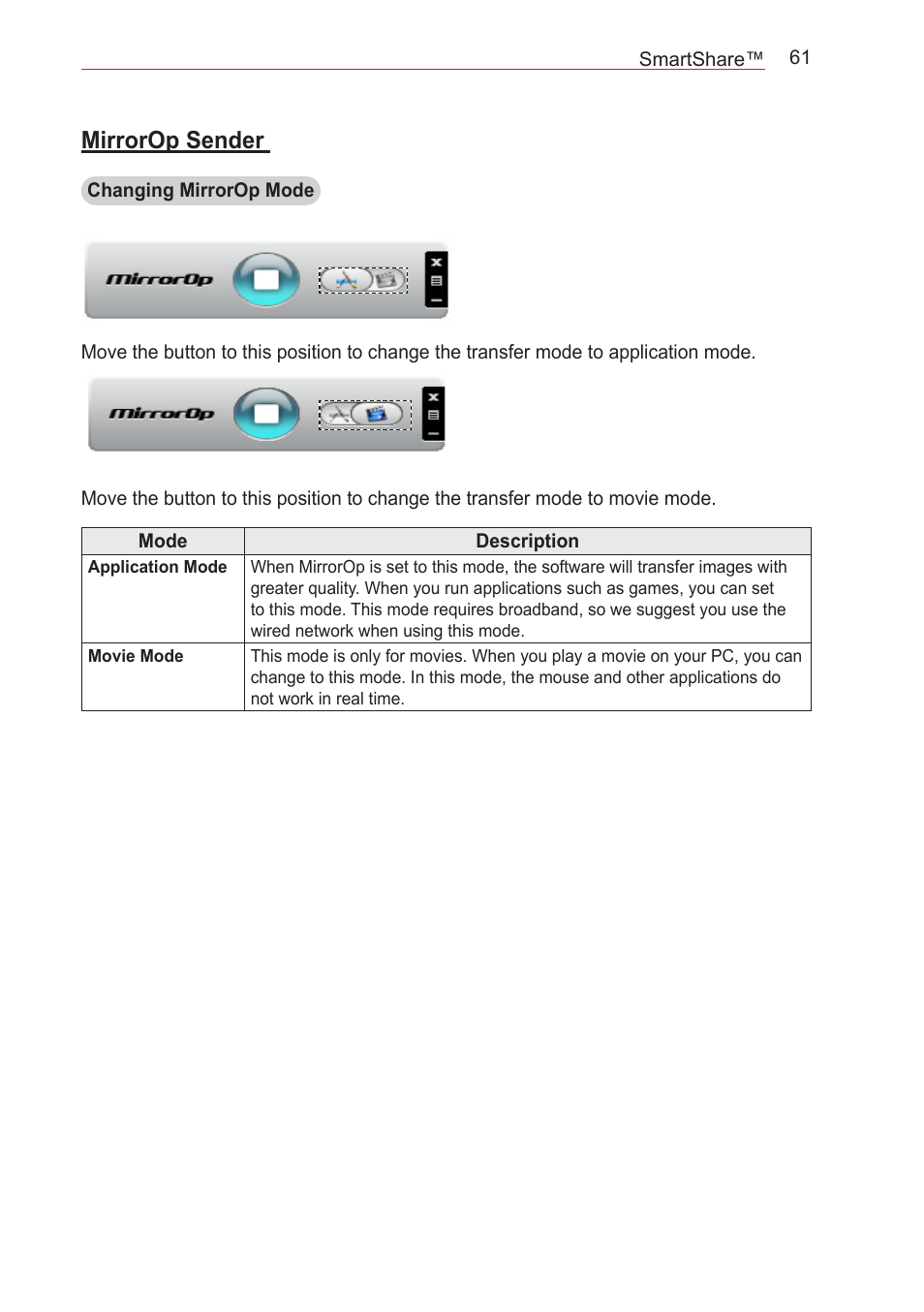 Mirrorop sender | LG HECTO User Manual | Page 61 / 107