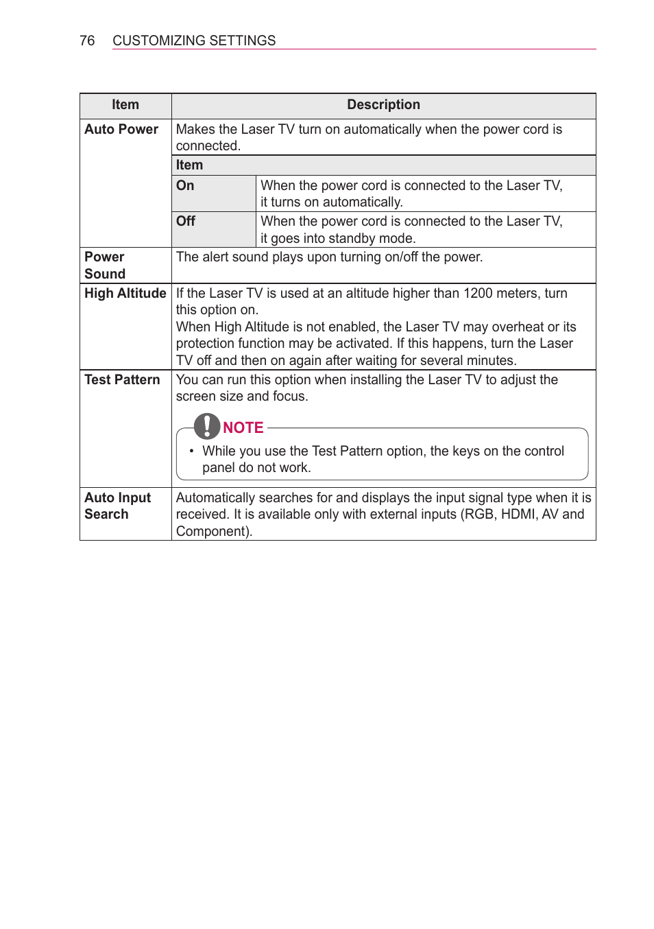 LG HECTO User Manual | Page 76 / 107