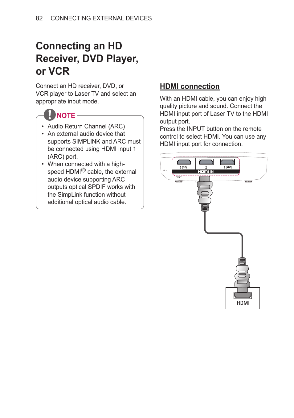 Connecting an hd receiver, dvd player, or vcr, Hdmi connection, Connecting an hd receiver, dvd | Player, or vcr | LG HECTO User Manual | Page 82 / 107