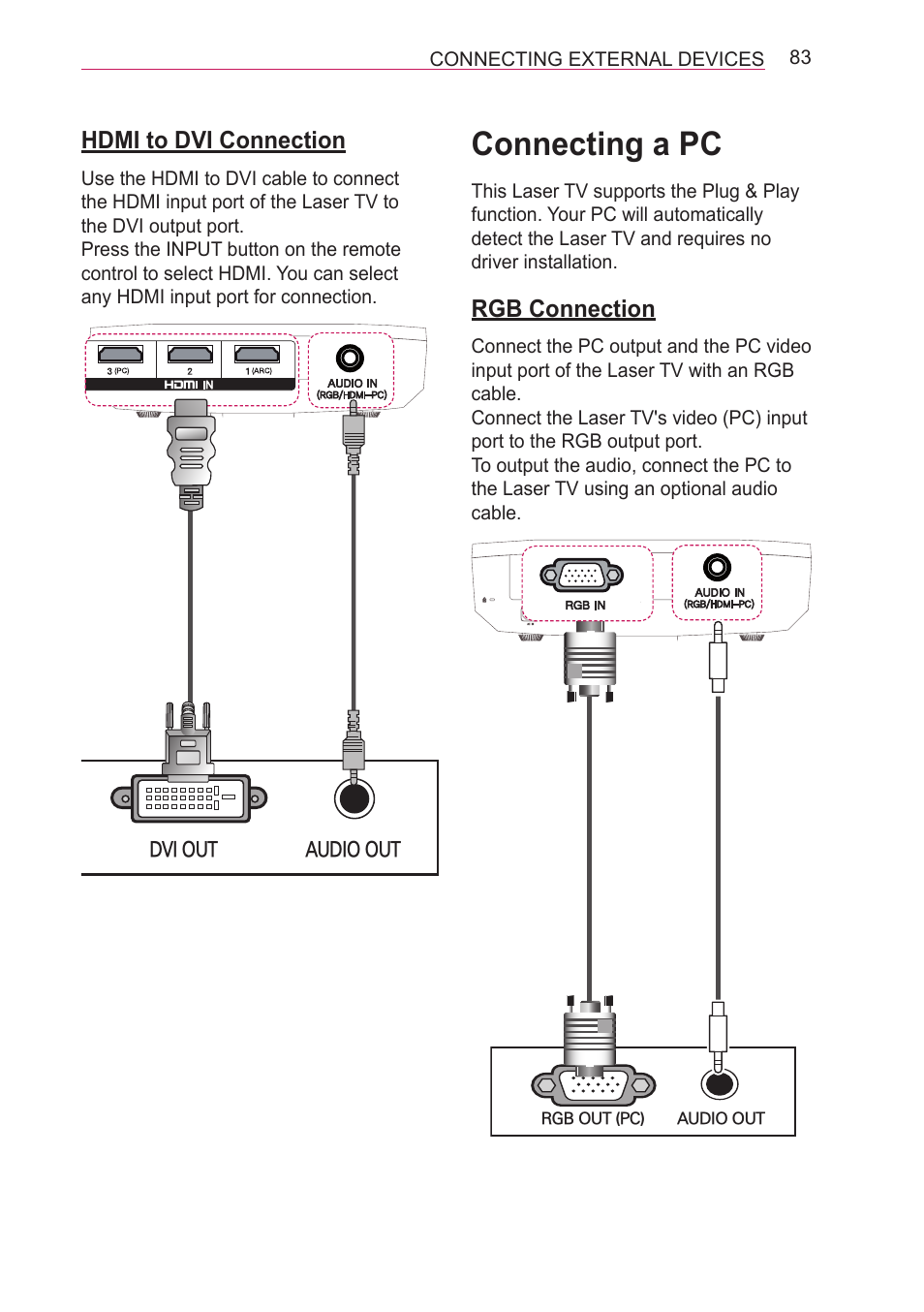 Hdmi to dvi connection, Connecting a pc, Rgb connection | LG HECTO User Manual | Page 83 / 107