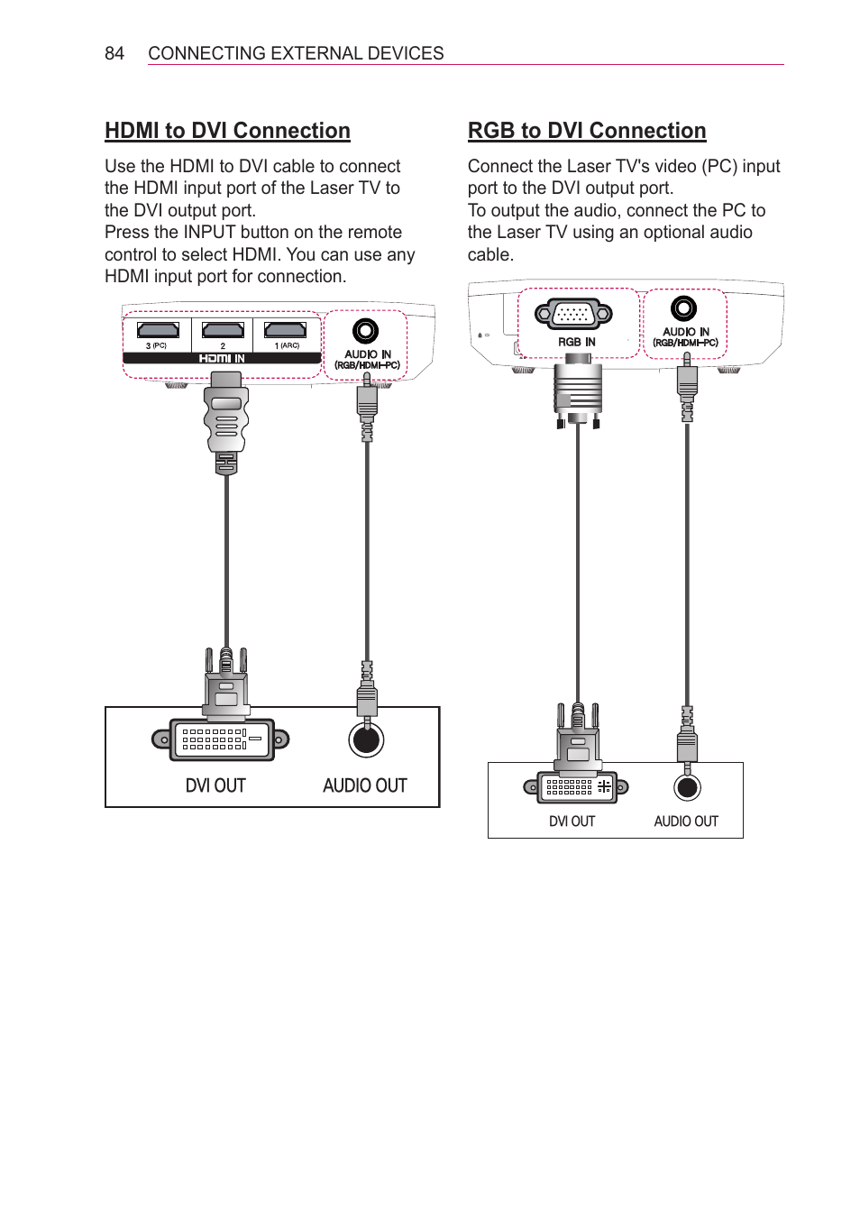 Hdmi to dvi connection, Rgb to dvi connection | LG HECTO User Manual | Page 84 / 107