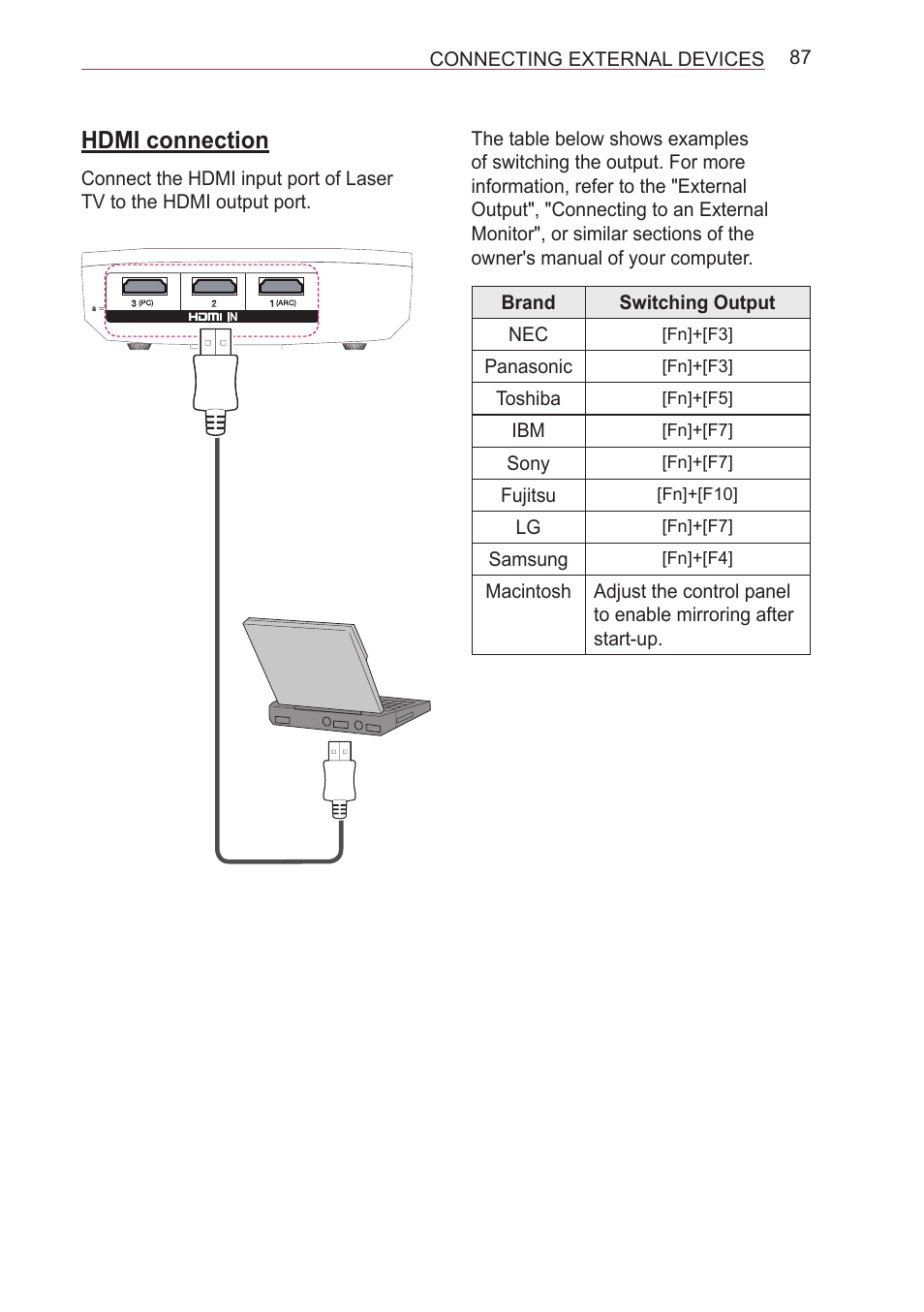 Hdmi connection | LG HECTO User Manual | Page 87 / 107
