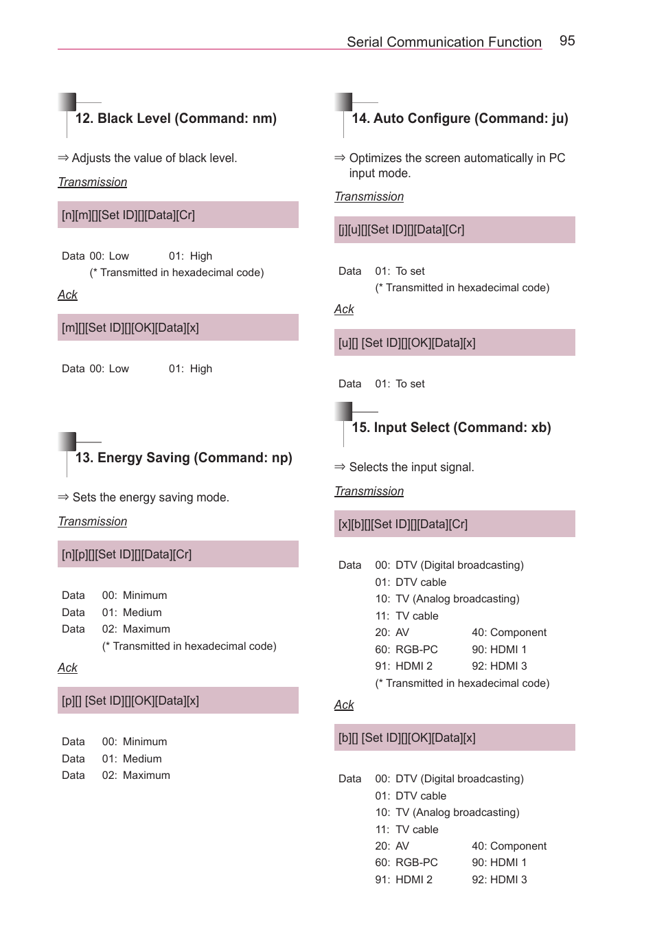 LG HECTO User Manual | Page 95 / 107