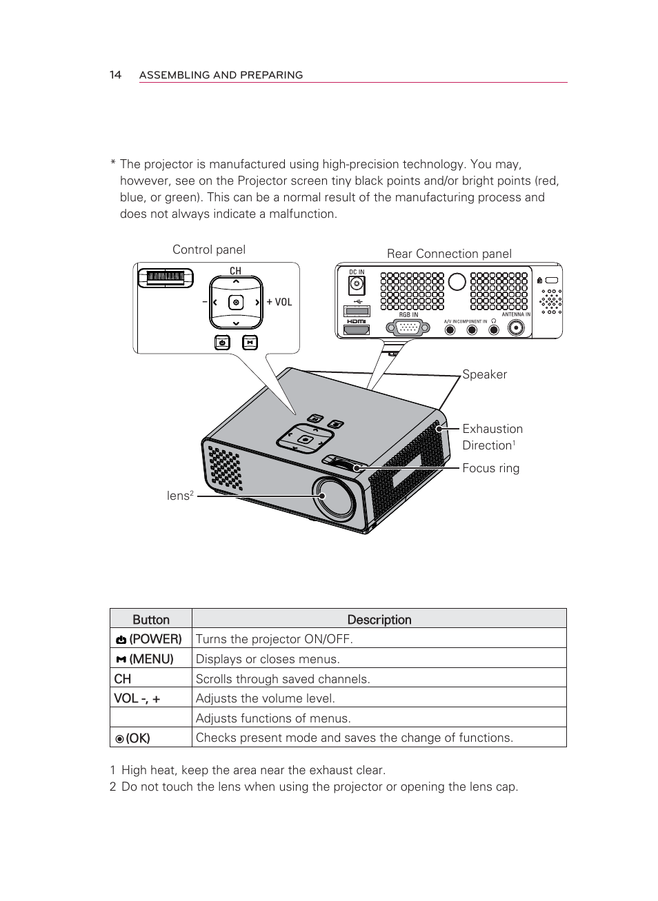 Parts and buttons | LG HW350T User Manual | Page 14 / 76