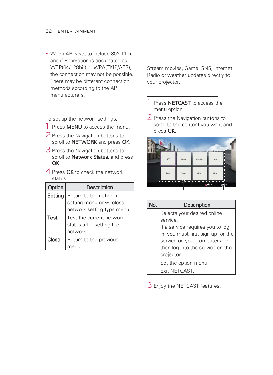 Netcast, Using the netcast, Network status | LG HW350T User Manual | Page 32 / 76