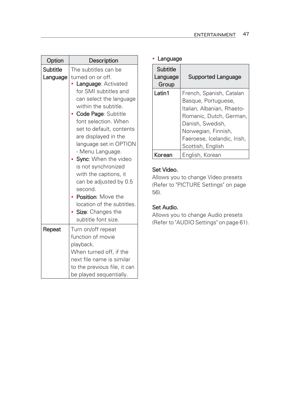 LG HW350T User Manual | Page 47 / 76