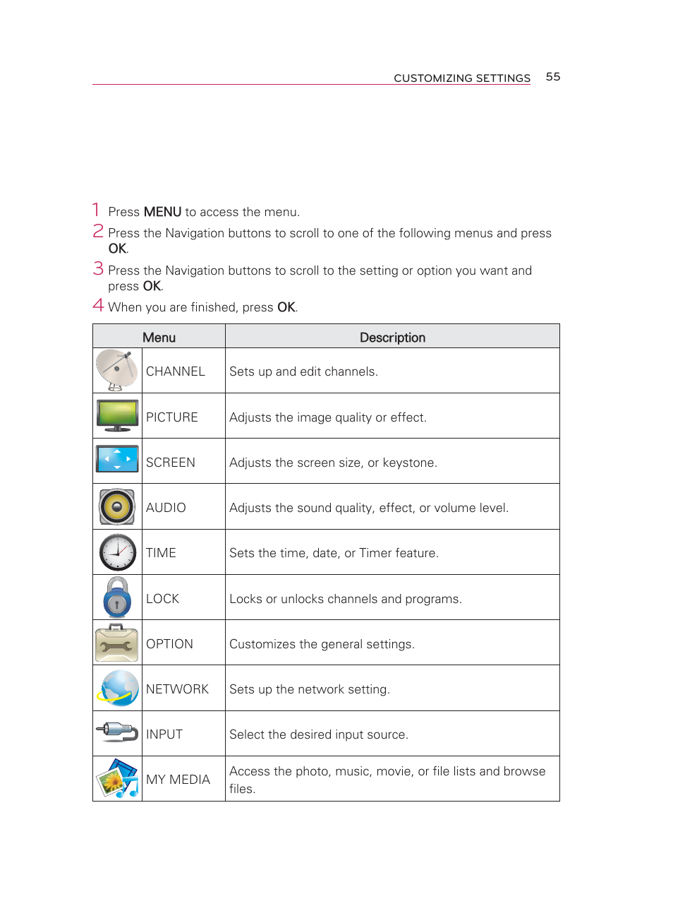 Customizing settings, The setup menu | LG HW350T User Manual | Page 55 / 76