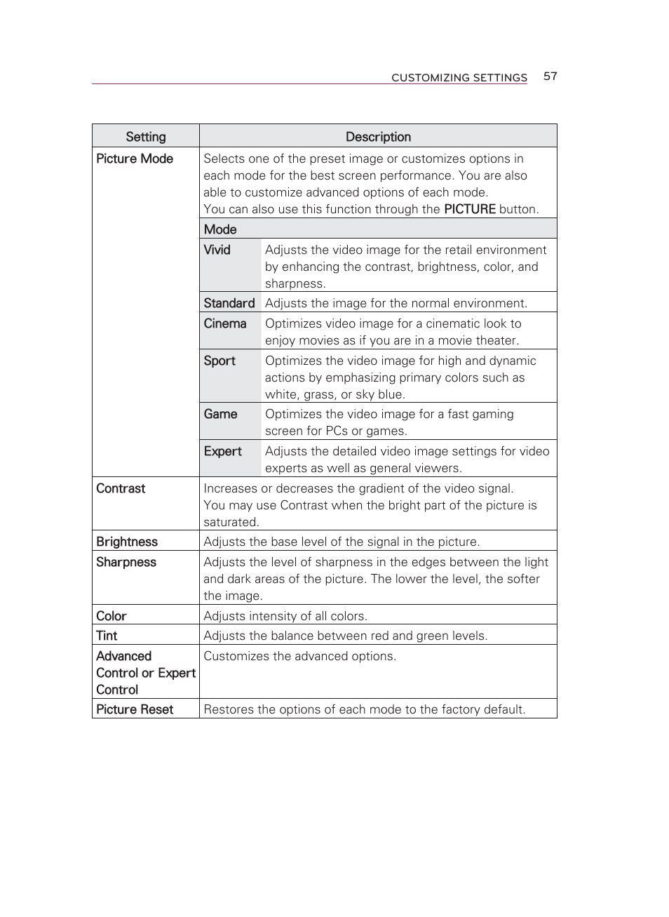 LG HW350T User Manual | Page 57 / 76