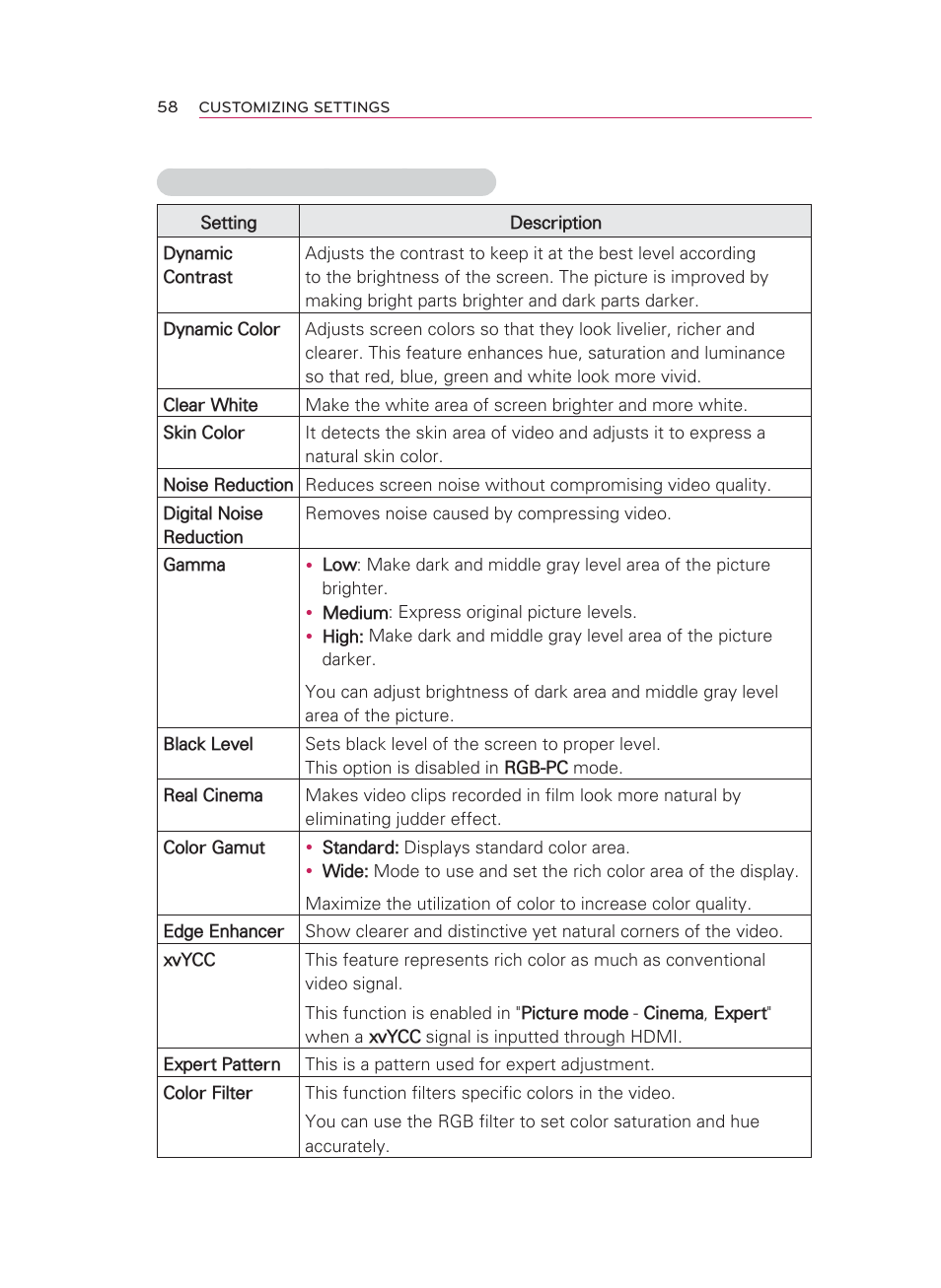 LG HW350T User Manual | Page 58 / 76
