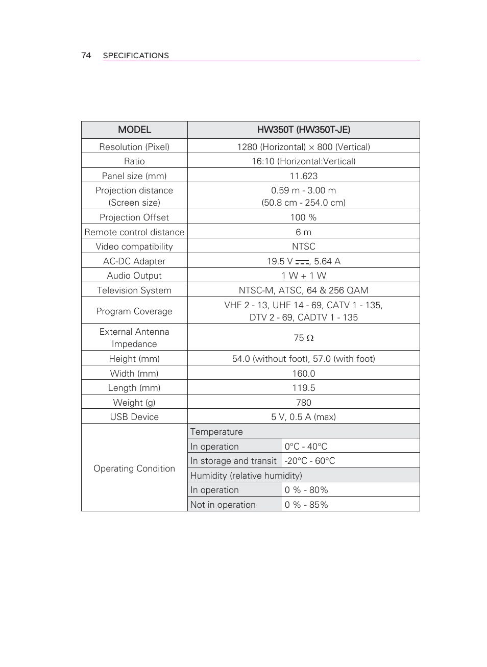 Specifications | LG HW350T User Manual | Page 74 / 76