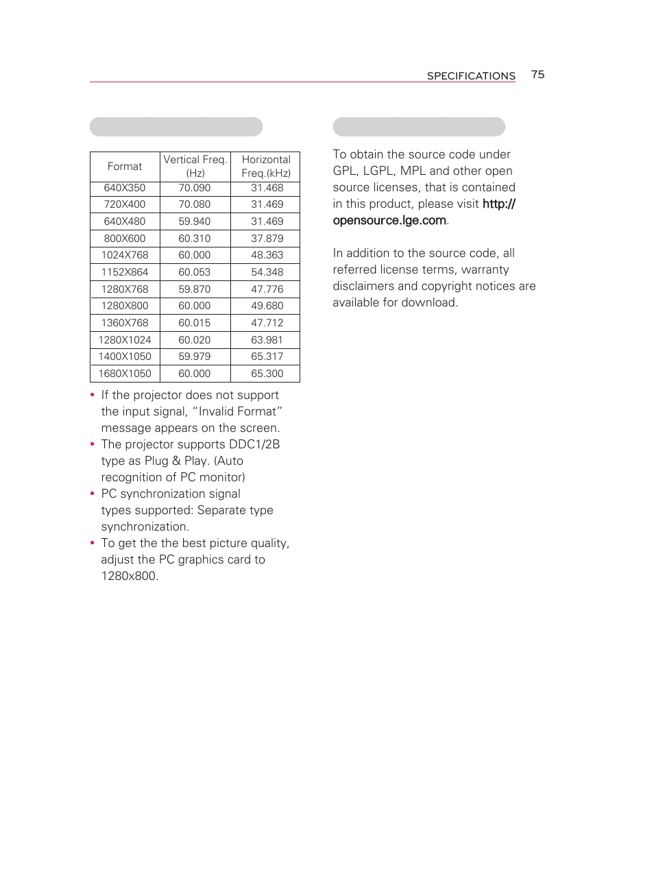 LG HW350T User Manual | Page 75 / 76