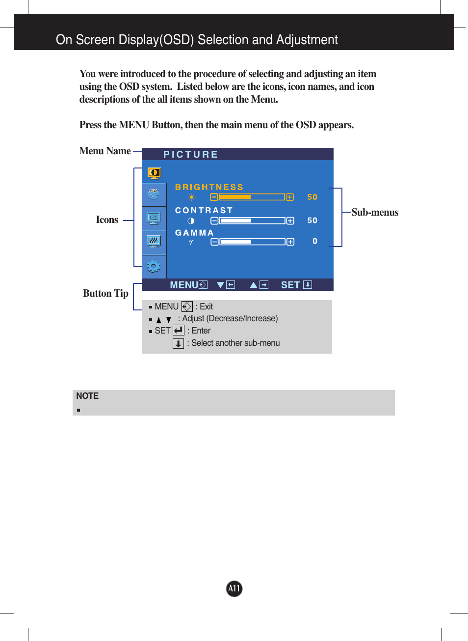 On screen display(osd) selection and adjustment | LG L1734S-BN User Manual | Page 12 / 24