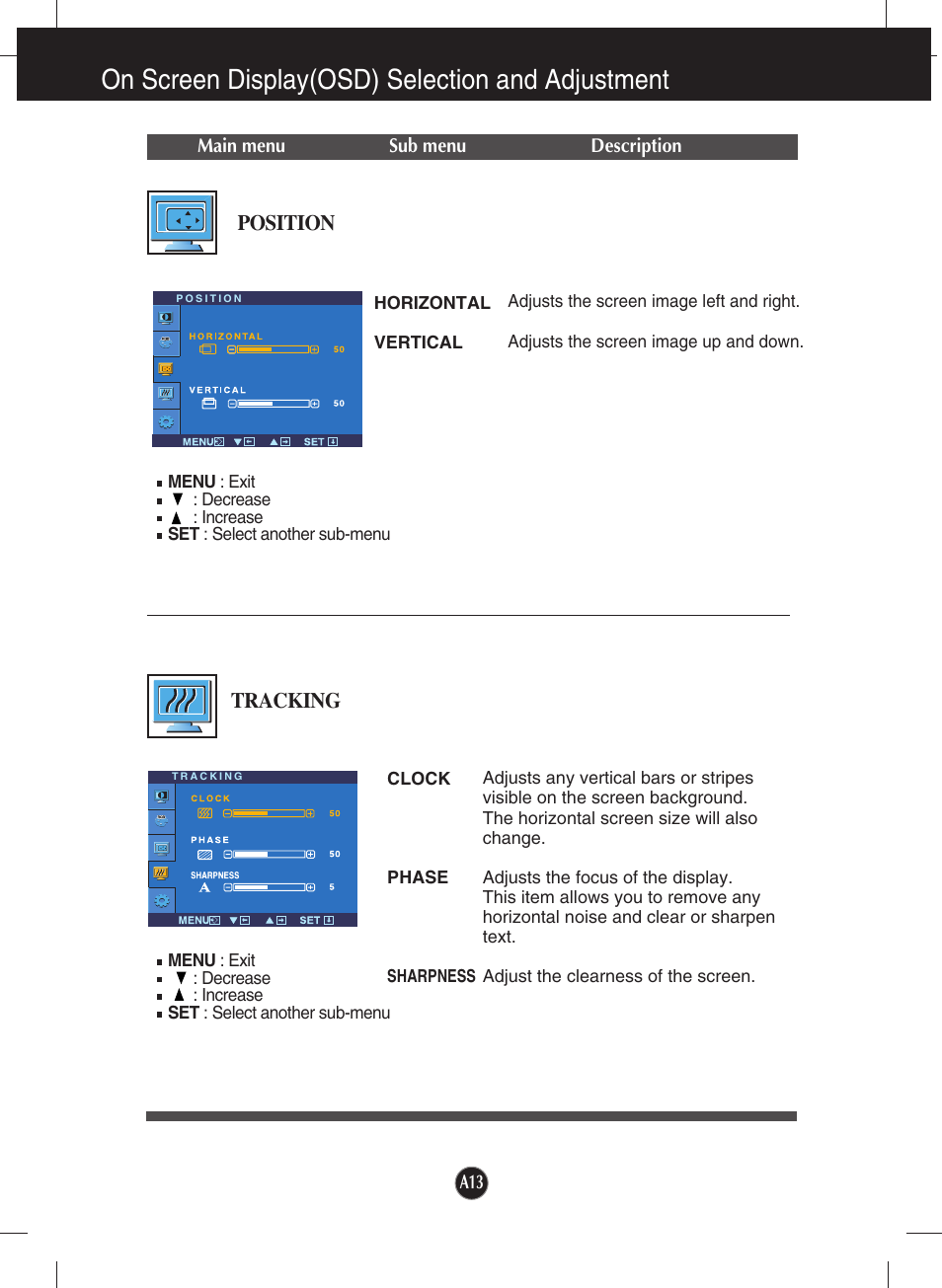 Position, Tracking, On screen display(osd) selection and adjustment | LG L1734S-BN User Manual | Page 14 / 24