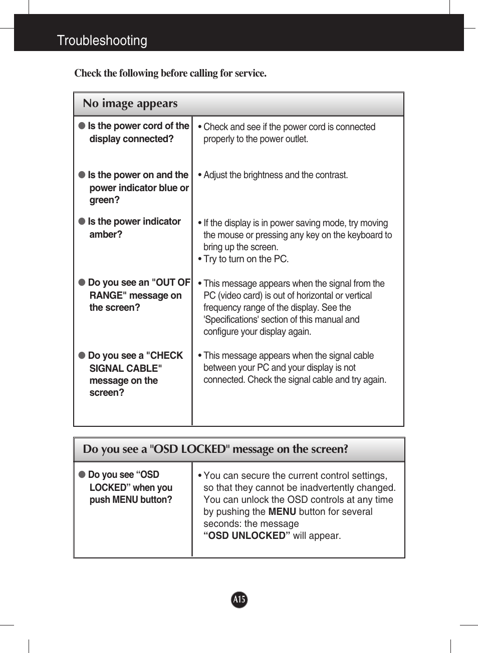 Troubleshooting, No image appears, Do you see a "osd locked" message on the screen | LG L1734S-BN User Manual | Page 16 / 24