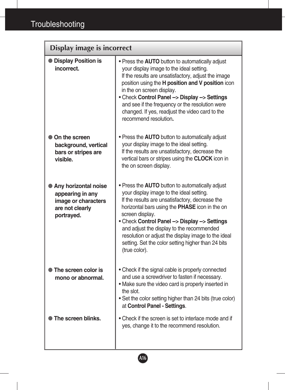 Display image is incorrect, Troubleshooting | LG L1734S-BN User Manual | Page 17 / 24