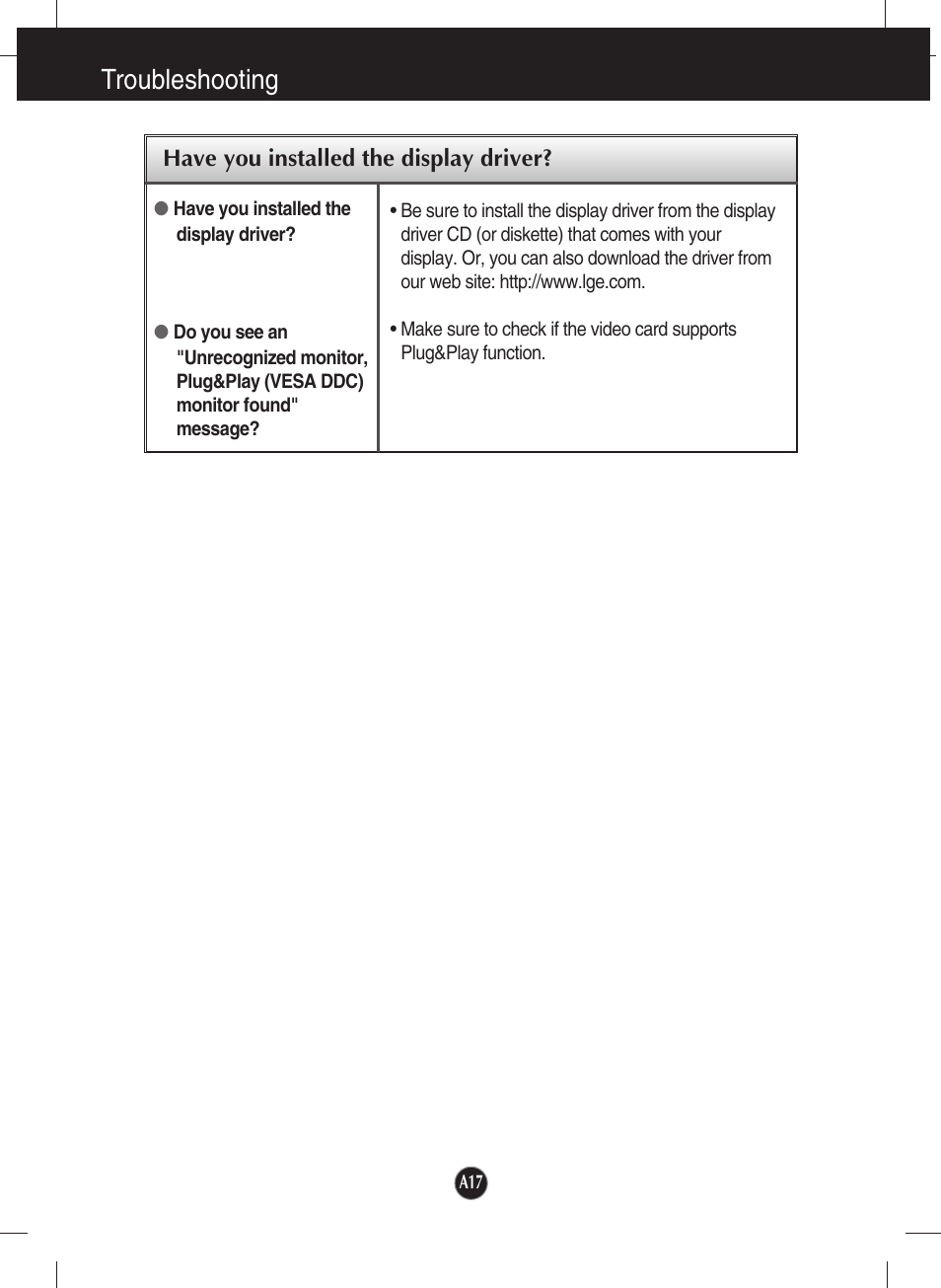 Have you installed the display driver, Troubleshooting | LG L1734S-BN User Manual | Page 18 / 24