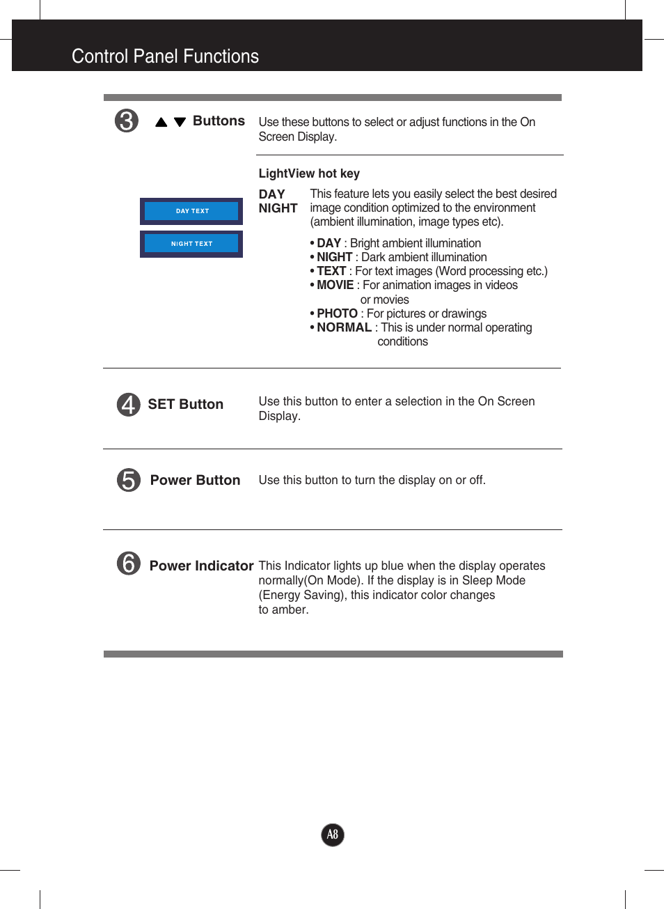 Control panel functions | LG L1734S-BN User Manual | Page 9 / 24