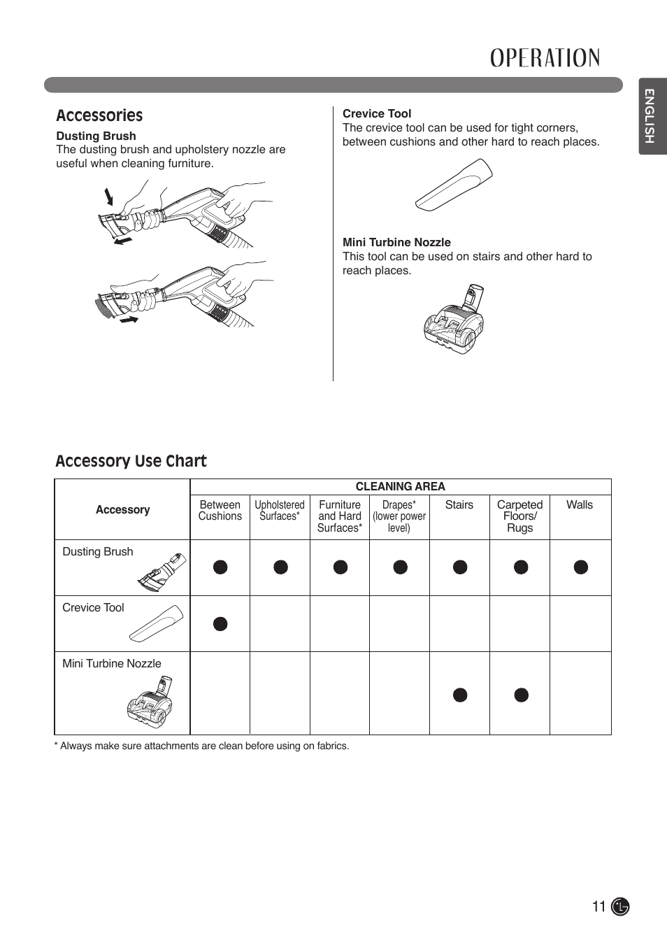 Operation, Accessories, Accessory use chart | LG LCV800R User Manual | Page 11 / 40
