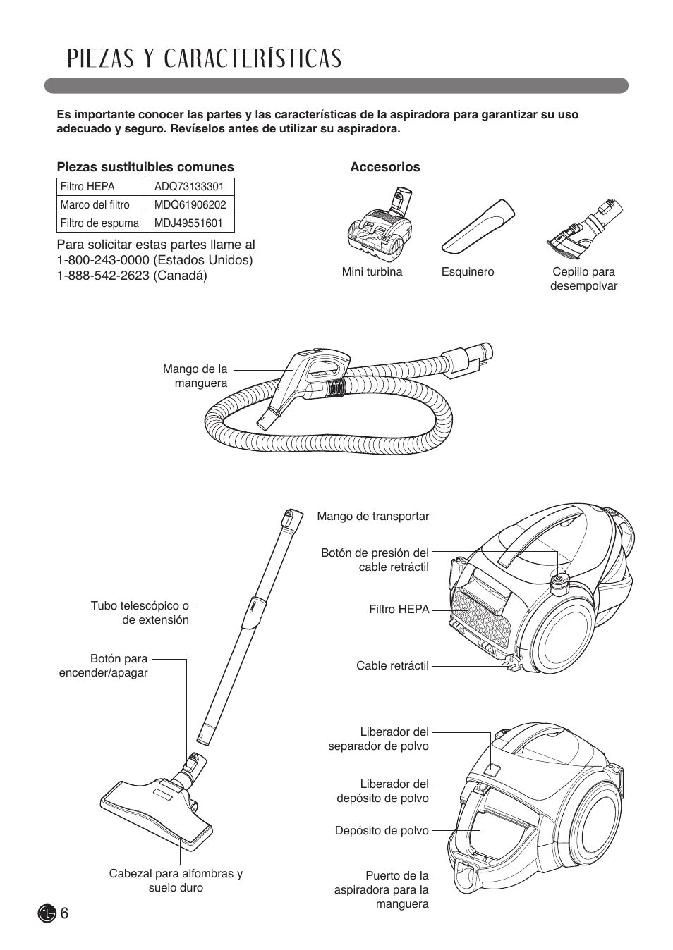 Piezas y características | LG LCV800R User Manual | Page 26 / 40