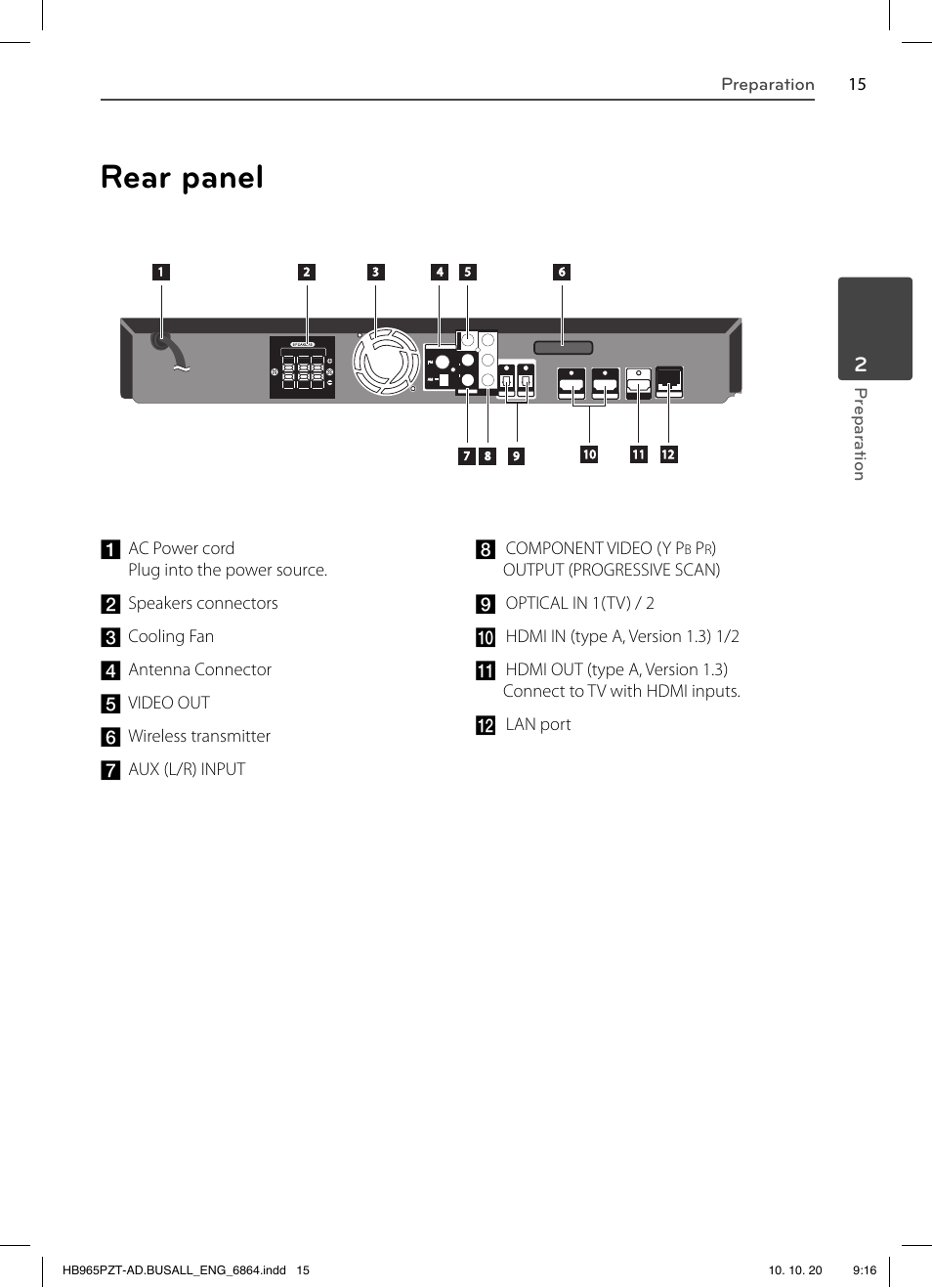 Rear panel, 15 preparation | LG LHB975 User Manual | Page 15 / 116