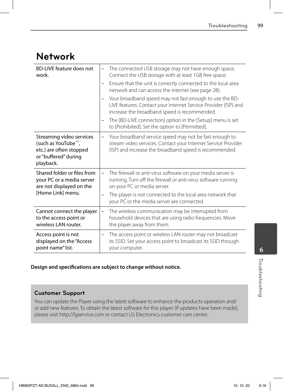 Network | LG LHB975 User Manual | Page 99 / 116
