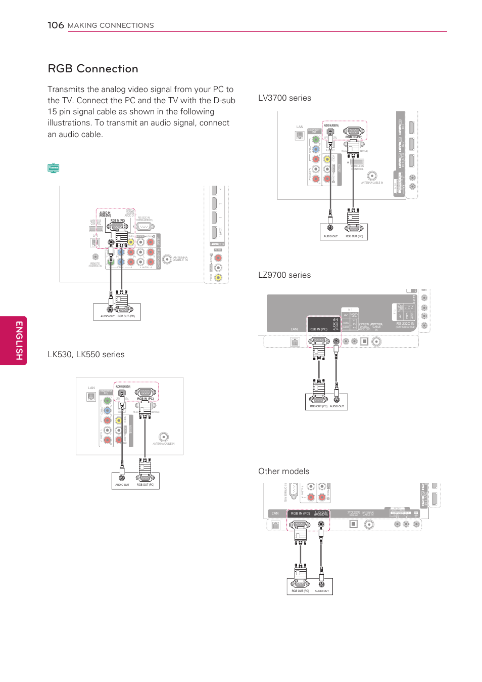 Rgb connection, 106 - rgb connection, Gb – see p.106 | English, Making connections | LG 47LV5500 User Manual | Page 106 / 166