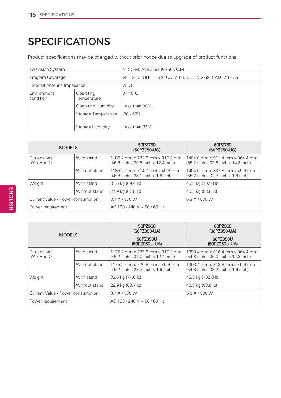 Specifications, 116 specifications, English | LG 47LV5500 User Manual | Page 116 / 166