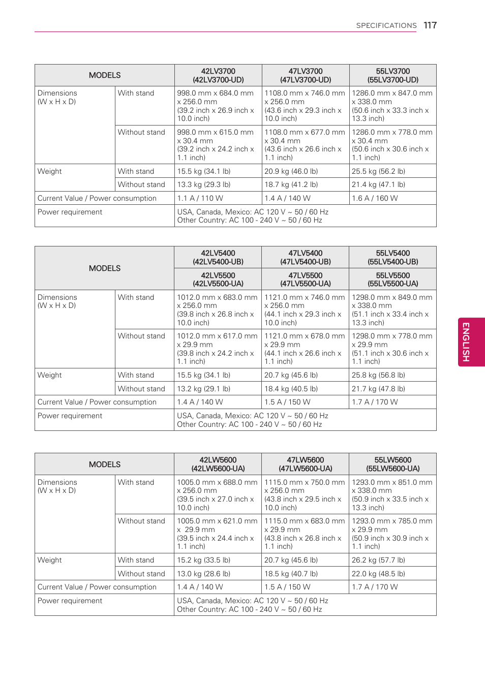 English | LG 47LV5500 User Manual | Page 117 / 166